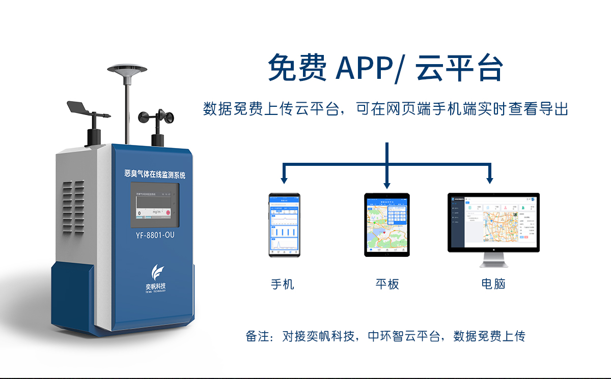 惡臭在線(xiàn)監(jiān)測(cè)系統(tǒng)