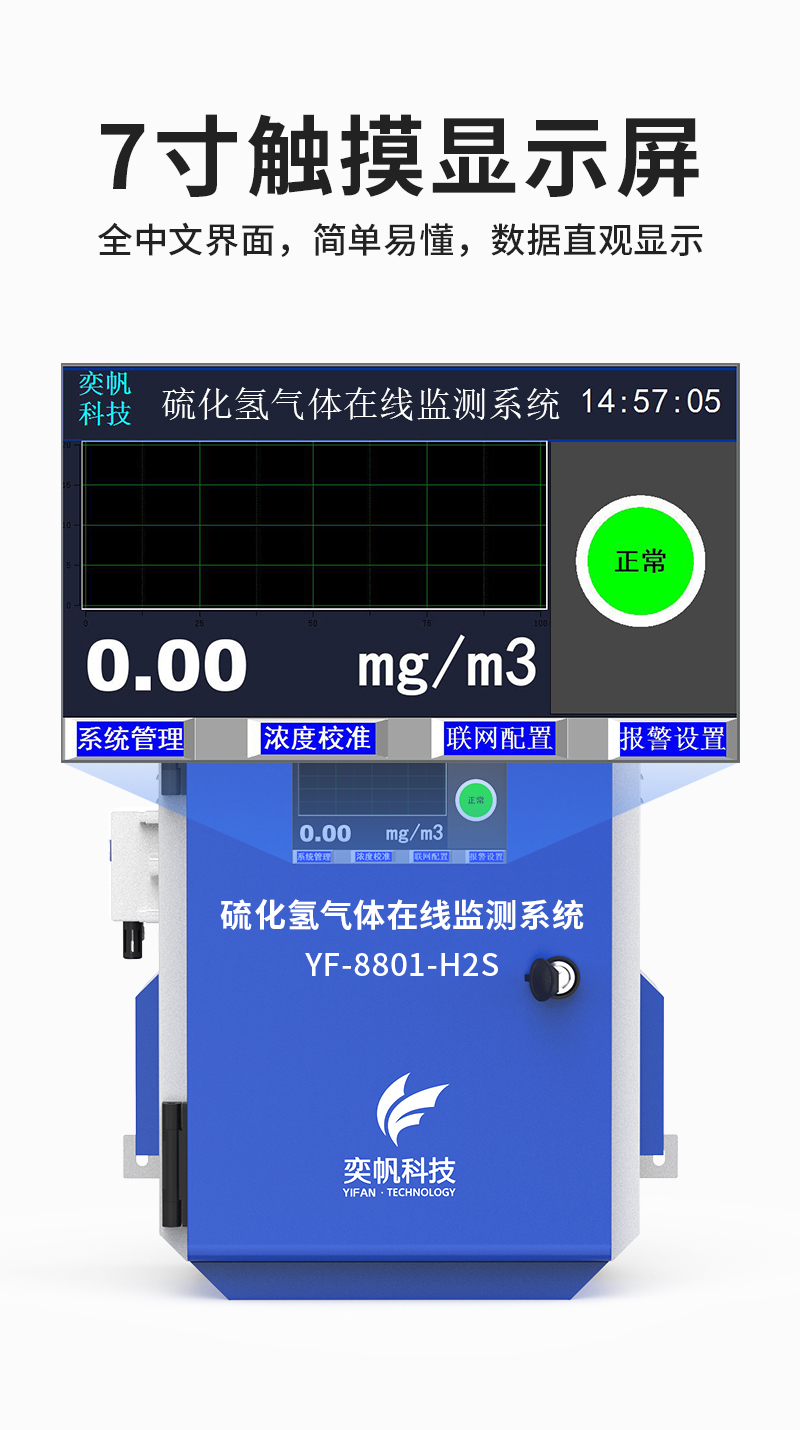 硫化氫檢測(cè)儀